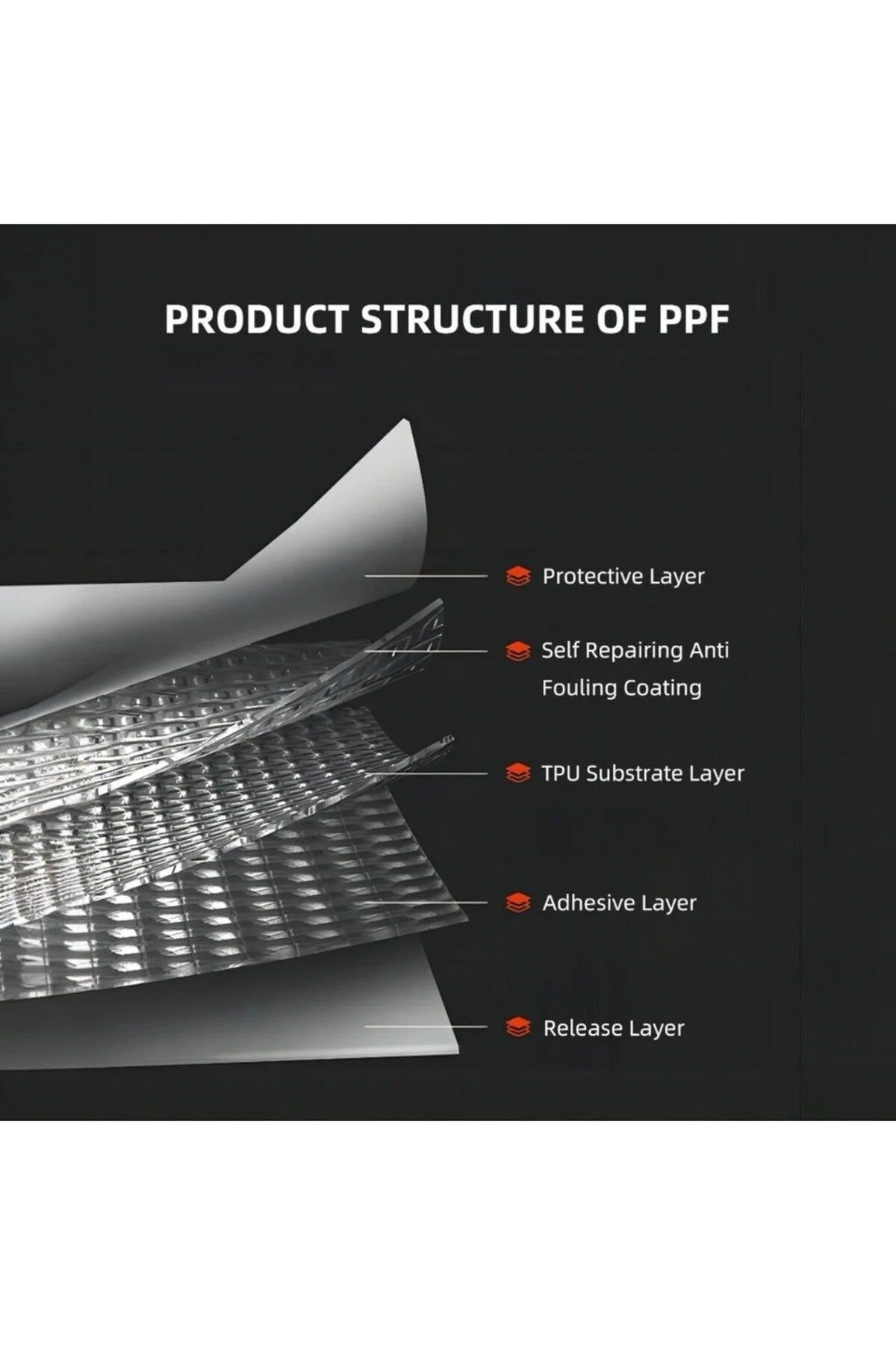 FORD COURIER ile UYUMLU 210 Mikron TAM GÖVDE HAZIR KESİM TPU PPF KAPLAMA FİT PPF
